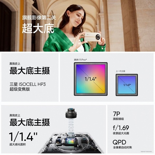 Представлено смартфон realme 11 Pro+: 200 Мп, 5000 мАг, 100 Вт