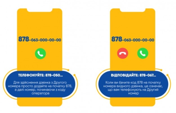 lifecell запустил услугу «Второй номер»