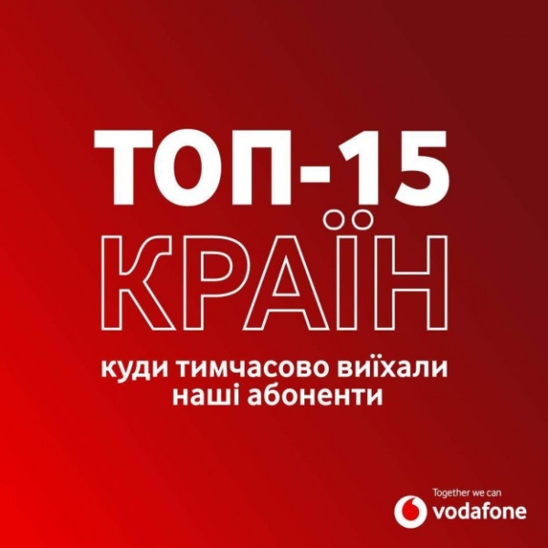 Які країни обрали українці для тимчасового захисту на час війни – аналітика Vodafone
