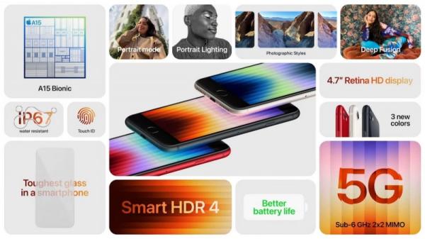 Apple Events. Что нового?