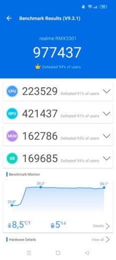 Обзор Realme GT 2 Pro: улучшенный смартфон с флагманской ДНК