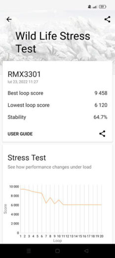 Обзор Realme GT 2 Pro: улучшенный смартфон с флагманской ДНК