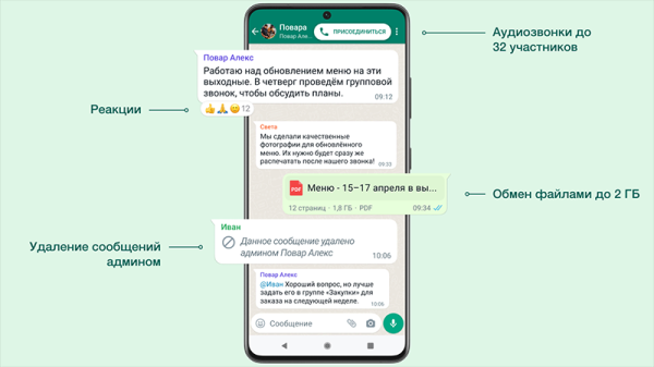 В WhatsApp появились сообщества – объединения различных групп под одной «крышей»