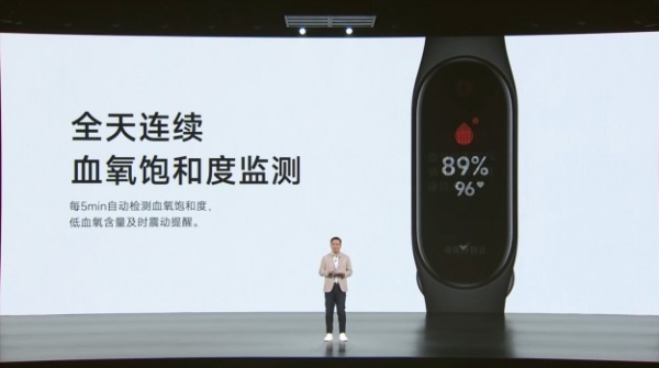 Представлені фітнес-браслети Mi Band 7 та Mi Band 7 NFC