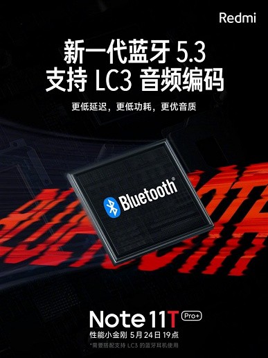 Xiaomi анонсувала бездротові навушники Redmi Buds 4 Pro з системою супершумопридушення та підтримкою Bluetooth 5.3