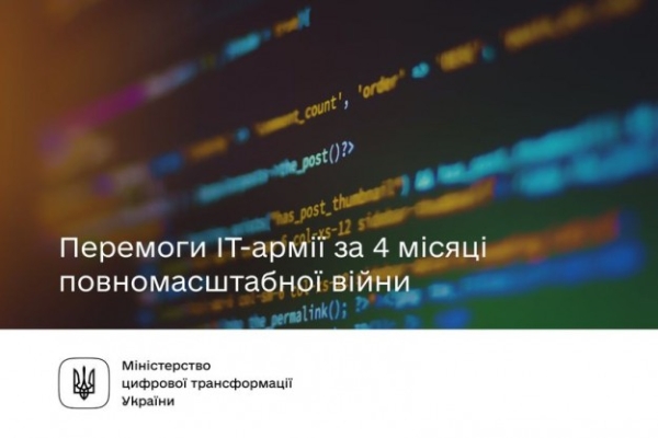 За 4 місяці війни ІТ-армія атакувала понад 4200 російських онлайн-ресурсів За 4 місяці війни ІТ-армія атакувала понад 4200 російських онлайн-ресурсів