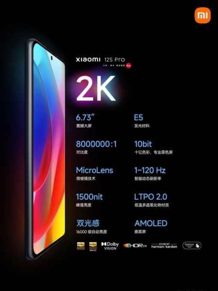Представлений флагманський смартфон Xiaomi 12S Ultra