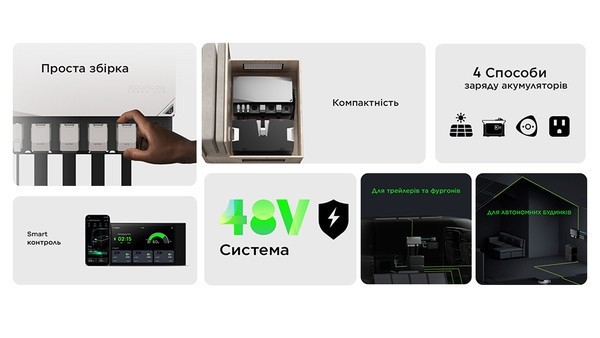 Cистеми енергонезалежності EcoFlow Power Kit