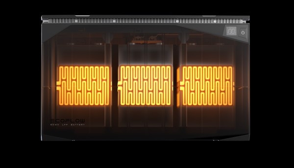 Cистеми енергонезалежності EcoFlow Power Kit