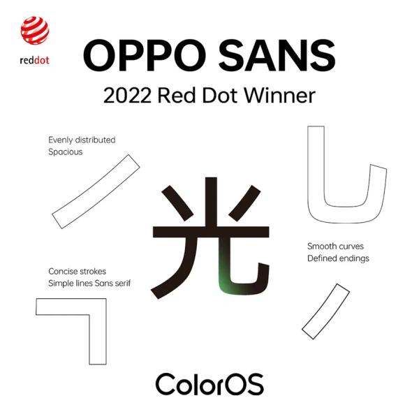 Oppo получила четыре награды Red Dot Award за оболочку ColorOS 12 для Android