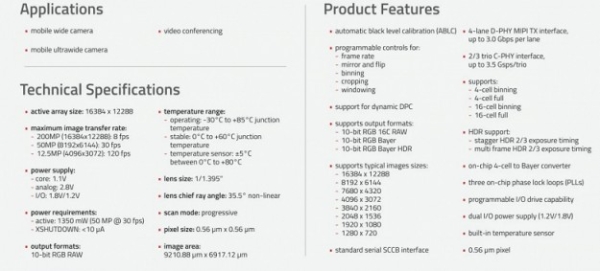200 Мп камер у смартфонах побільшає? Представлений датчик OmniVision OVB0A