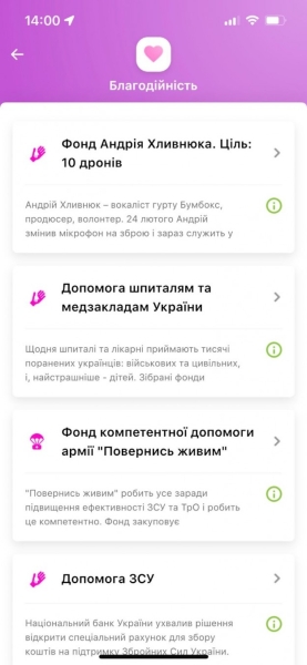 Фонд Андрія Хливнюка і ПриватБанк поєднали зусилля задля цілі у 10 дронів