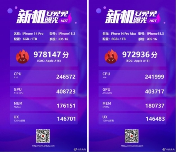 GPU-быстродействие чипа Apple A16 выросло более чем на четверть по сравнению с A15