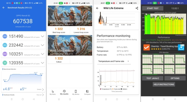 Обзор OPPO Reno 8 5G