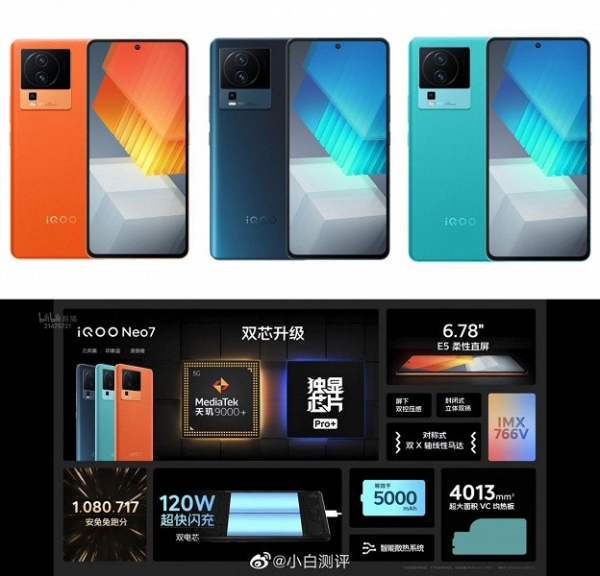 Представлен iQOO Neo 7: Dimensity 9000+, 120 Гц, 120 Вт, 5000 мАч, 50 Мп и Android 13 за $375