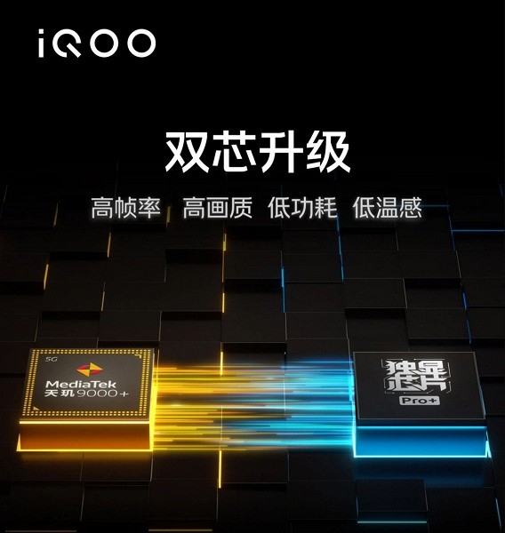 Представлен iQOO Neo 7: Dimensity 9000+, 120 Гц, 120 Вт, 5000 мАч, 50 Мп и Android 13 за $375