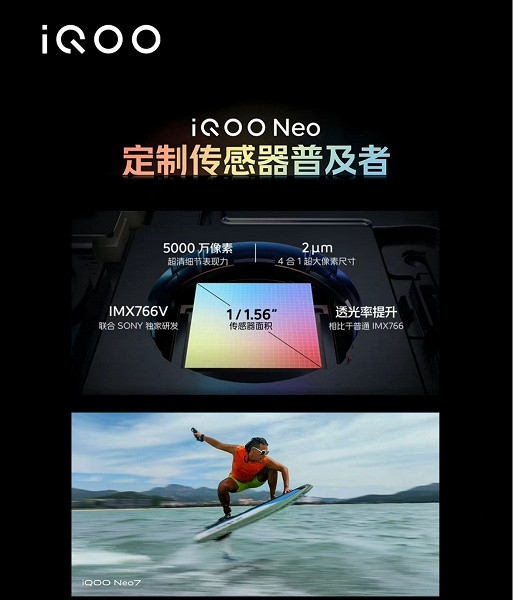 Представлен iQOO Neo 7: Dimensity 9000+, 120 Гц, 120 Вт, 5000 мАч, 50 Мп и Android 13 за $375