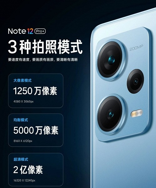 Представлені Redmi Note 12 Pro+ та Redmi Note 12 Discovery Edition з 200-Мпікс. камерою та ціною від $290