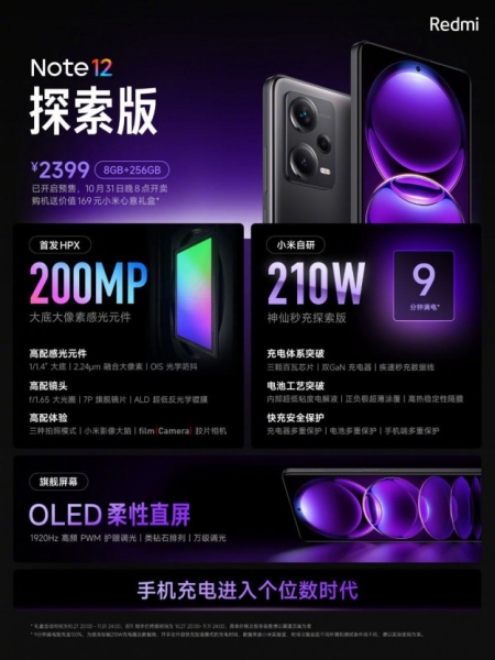 Представлені Redmi Note 12 Pro+ та Redmi Note 12 Discovery Edition з 200-Мпікс. камерою та ціною від $290