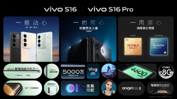 Представлен Vivo S16 Pro – модель среднего уровня по цене флагмана