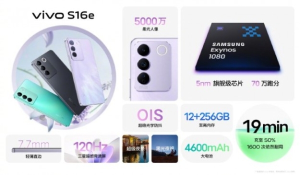 Представлен Vivo S16 Pro – модель среднего уровня по цене флагмана