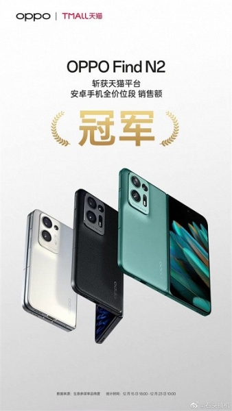 Смартфон OPPO Find N2 надійшов у продаж та став хітом: Samsung OLED 7,1 дюйма, 50 Мпікс. камера Hasselblad, 4520 мАг