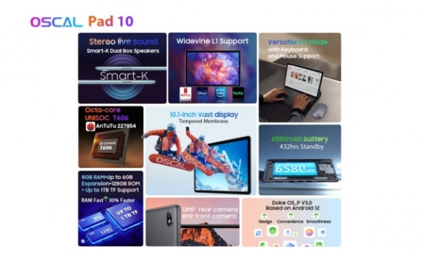Флагман 2023 року! Oscal Pad 10 нарешті з’явився в офіційному тизері: 10,1-дюймовий екран і батарея 6580 мАг