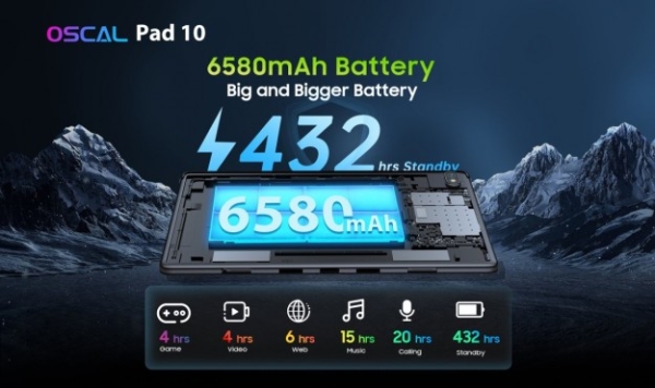 Флагман 2023 року! Oscal Pad 10 нарешті з’явився в офіційному тизері: 10,1-дюймовий екран і батарея 6580 мАг