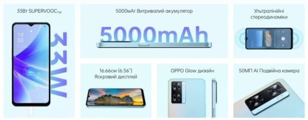 Зустрічайте в Україні нову модель OPPO A57s з пам’яттю 128 ГБ,  яка поєднує в собі привабливий дизайн та стереозвучання