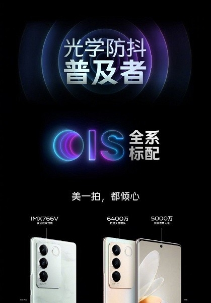 Представлен Vivo S16 Pro – модель среднего уровня по цене флагмана