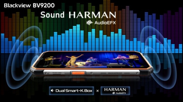 Новий флагманський смартфон Blackview High-End BV9200 2023 року переосмислить концепцію захищених телефонів