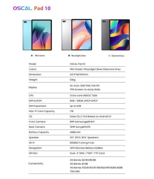 Знижка 50%! OSCAL представляє планшет Pad 10 за $129,99