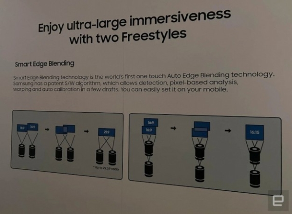 Samsung представила міні-проектор Freestyle 2023