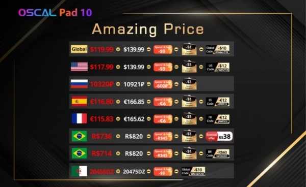 Знижка 50%! OSCAL представляє планшет Pad 10 за $129,99