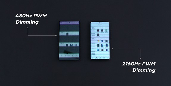 Флагманський смартфон з 120 Гц вигнутим дисплеєм та технологією вбудованого захисту очей — realme 10 Pro+ вже в Україні