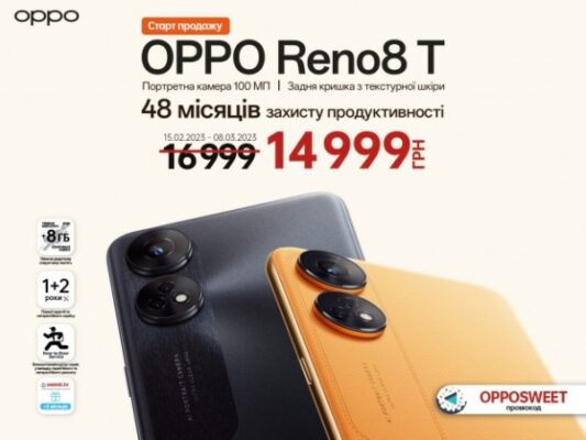 OPPO AED Україна оголосила старт продажів нового Reno8 T з 100 Мп портретною камерою та дизайном зі скловолокна та шкіри