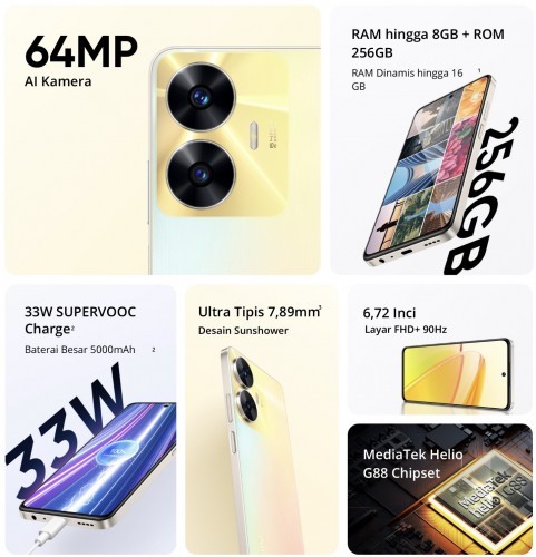 Смартфон realme C55 представлять 7 березня