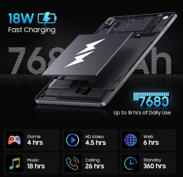 Вже скоро анонс планшета Blackview Tab 16: флагманський 2K дисплей із діагоналлю 11 дюймів для роботи і розваг