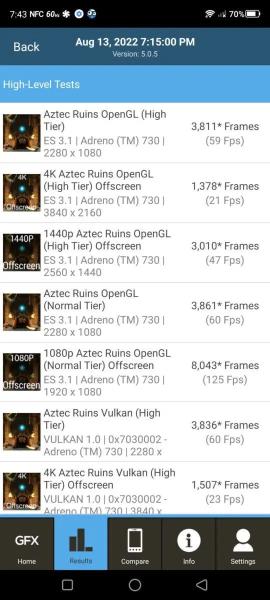 Обзор Red Magic 7S Pro: настоящий зверь в ваших руках