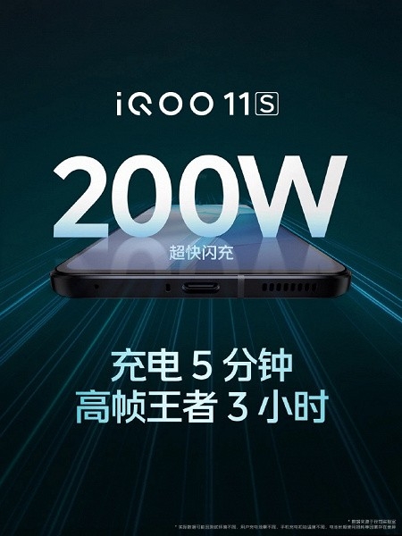 Представлено iQOO 11s - перший у світі флагман з підтримкою 200-ватної зарядки