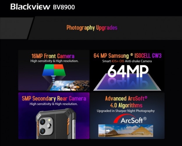 Найновіший смартфон Blackview BV8900 з тепловізійною камерою та UWB, 10380 мАг і Android 13 вже скоро у продажу