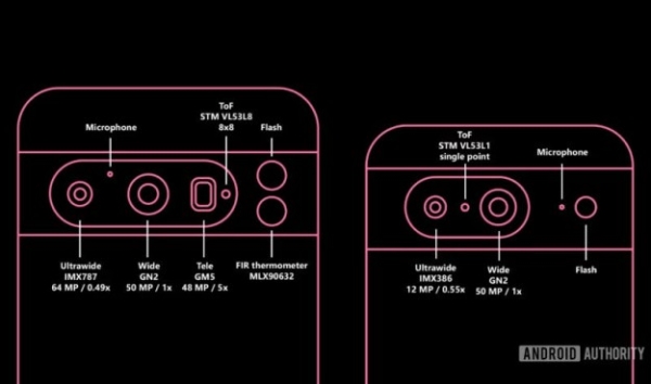 Google Pixel 8 Pro отримає потрійну камеру та інфрачервоний термометр