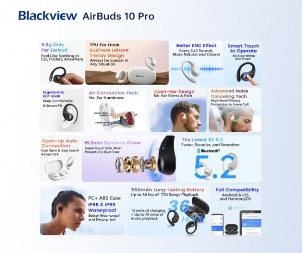 Blackview представляє два нових флагмани 2023 року: короля смартфонів Blackview BV9300 і ультракомфортні навушники AirBuds 10 Pro