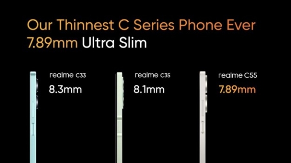 Кращий у своєму сегменті - зустрічайте realme C55 NFC - «Справжній чемпіон вбудованої пам’яті»