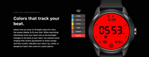Представлены Mobvoi TicWatch Pro 5 на Snapdragon W5+ Gen 1