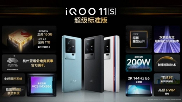 Представлено iQOO 11s - перший у світі флагман з підтримкою 200-ватної зарядки