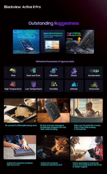 Blackview планує випустити 1-й у світі захищений ТОП планшет Active 8 Pro: Helio G99, 22000 мАг, камери на 48+16 Мп