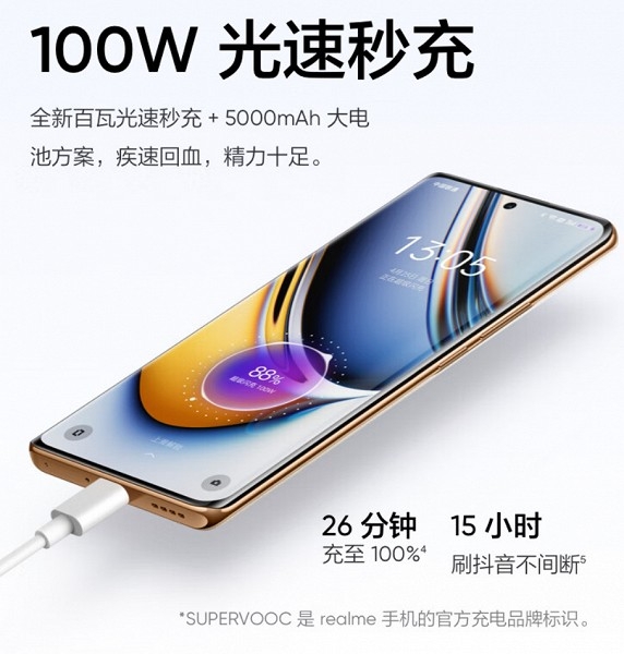 Представлено смартфон realme 11 Pro+: 200 Мп, 5000 мАг, 100 Вт