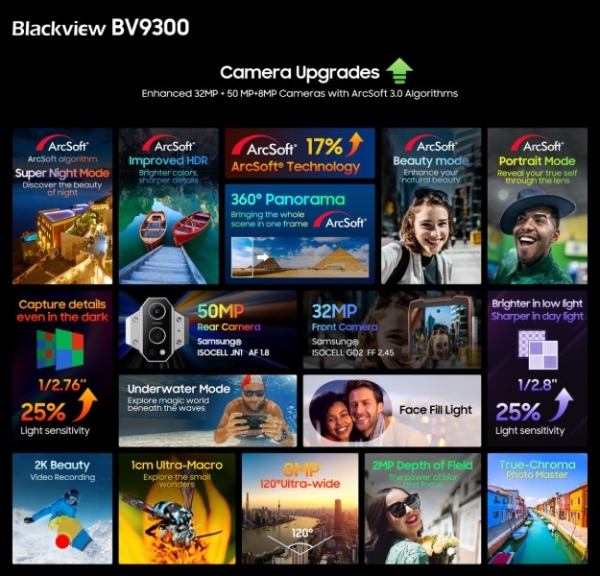 Blackview представляє два нових флагмани 2023 року: короля смартфонів Blackview BV9300 і ультракомфортні навушники AirBuds 10 Pro